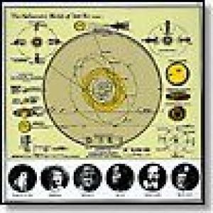 sun ra: heliocentric worlds of sun ra vol.2